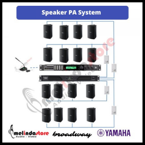 Paket Sound System Public Address Speaker Yamaha | 4 Zona 16 Speaker